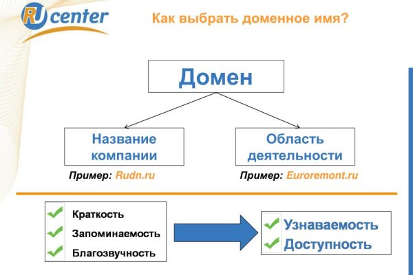 Кракен маркет дарнет только через тор